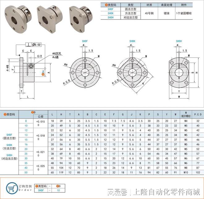 法兰型机加工件导向轴支座的特点应用(图1)