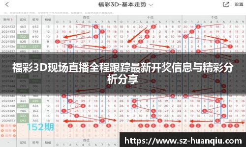 福彩3D现场直播全程跟踪最新开奖信息与精彩分析分享