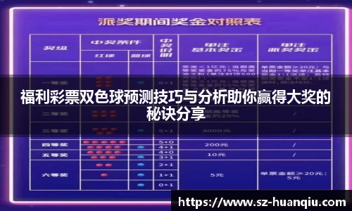 福利彩票双色球预测技巧与分析助你赢得大奖的秘诀分享